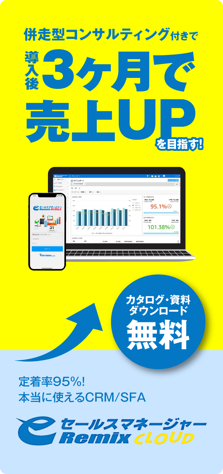 Pdcaとは Pdcaサイクルを回す意味やポイント 導入成功事例