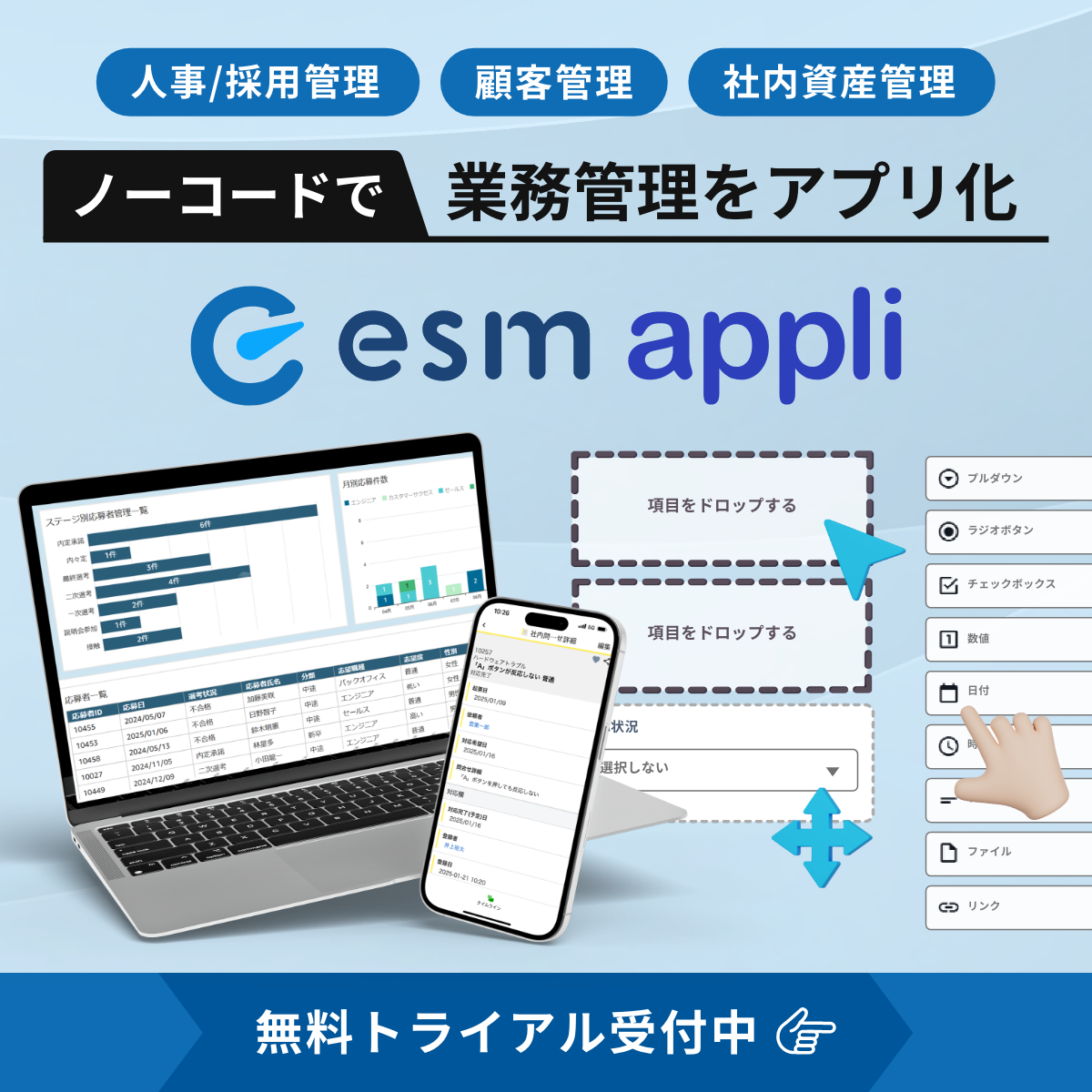 製品について