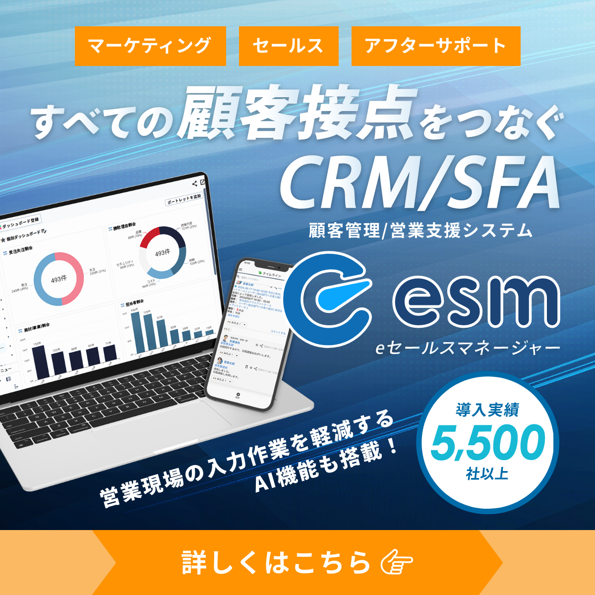 製品について