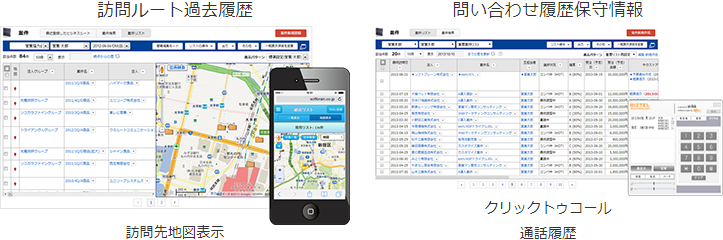 顧客軸で全部門の接触情報がカンタンに表示できる 2