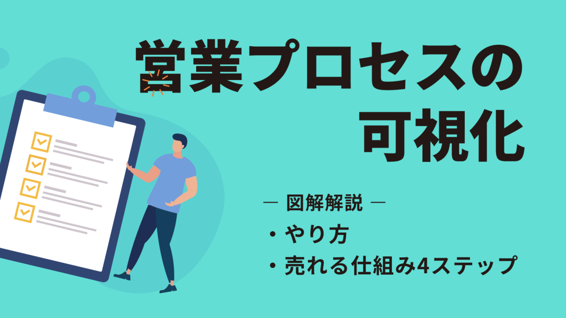 営業プロセスの可視化とは？やり方や売れる仕組み4ステップを図解で解説