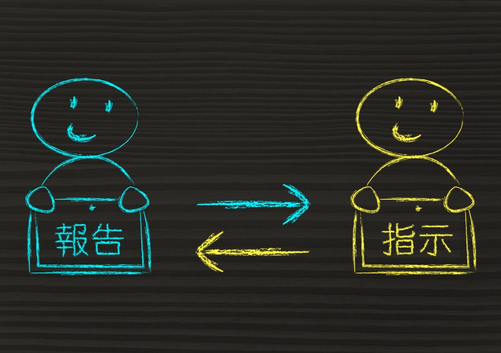 報告と指示
