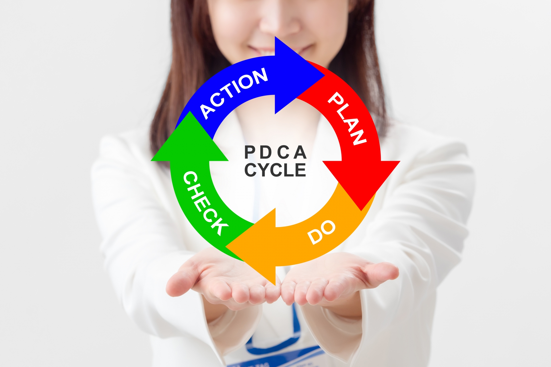 結果を出すためのアクションプランの立て方「営業版アクションプラン考」＿PDCA