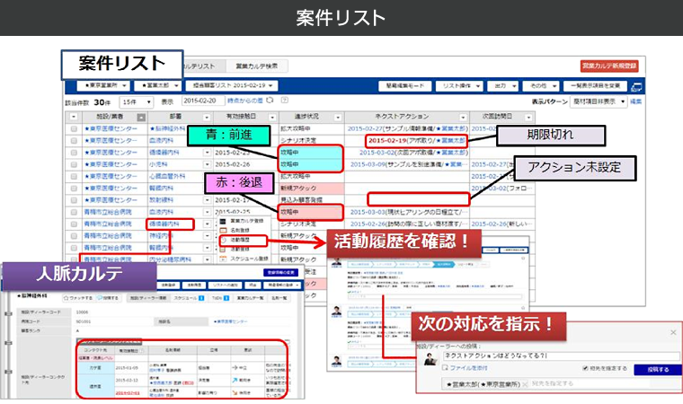 案件リスト