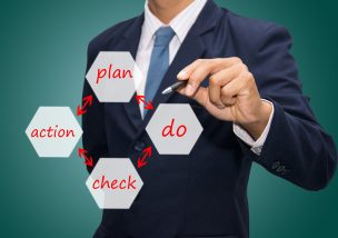 PDCA