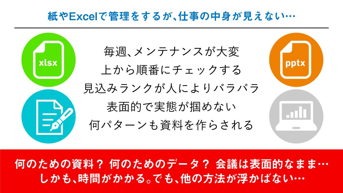 紙やExcelで管理をするが、仕事の中身が見えない・・・