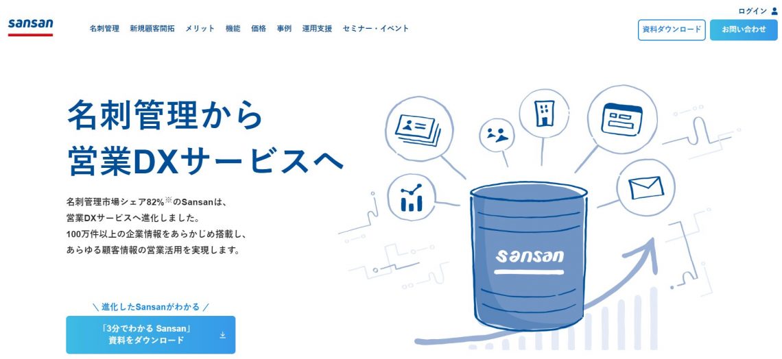 最新版 営業効率化ツールおすすめ16選 顧客を増やすAI時代の最先端ツール_Sansan