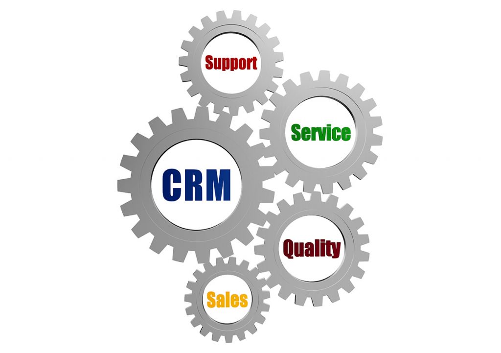 CRM