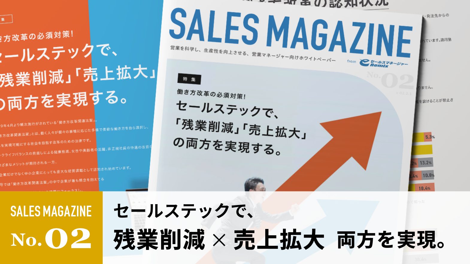 【第2回】働き方改革の新提案「産業削減 × 売上拡大」