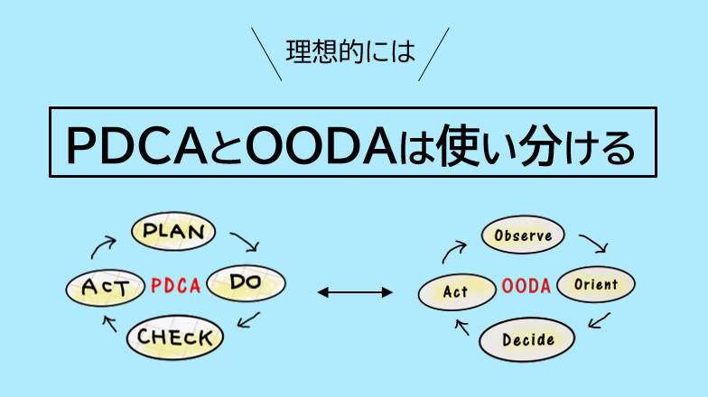 PDCAとOODAの使い分け