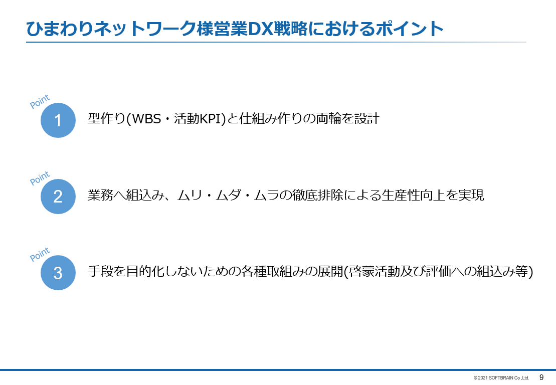 ひまわりネットワークが語る『セールステックを軸にした営業DX戦略』＿型作りと仕組み作りを実践し、生産性向上を実現