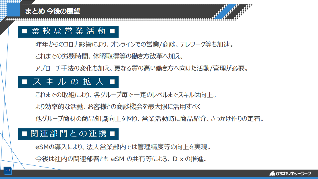 ひまわりネットワークが語る『セールステックを軸にした営業DX戦略』＿【今後の展望】法人営業部での成果を関連部署に共有し、さらなるDX推進を図る