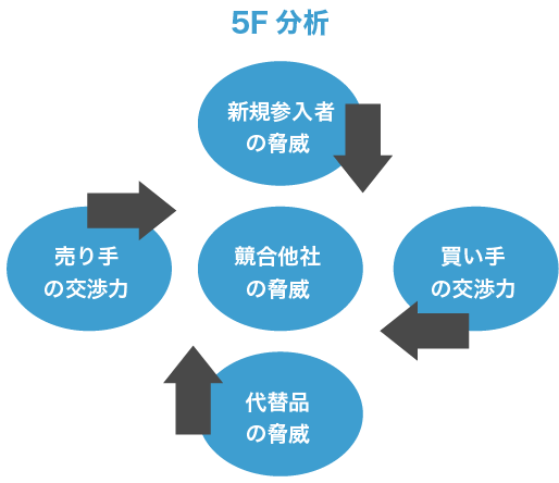 https://www.e-sales.jp/eigyo-labo/wp-content/uploads/2023/09/catch_img_3686_13885_02.png?utm_source=chatgpt.com