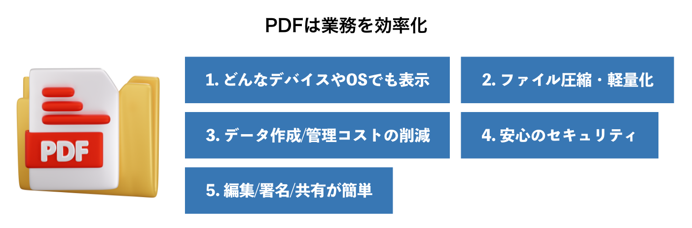 pdfは業務を効率化する