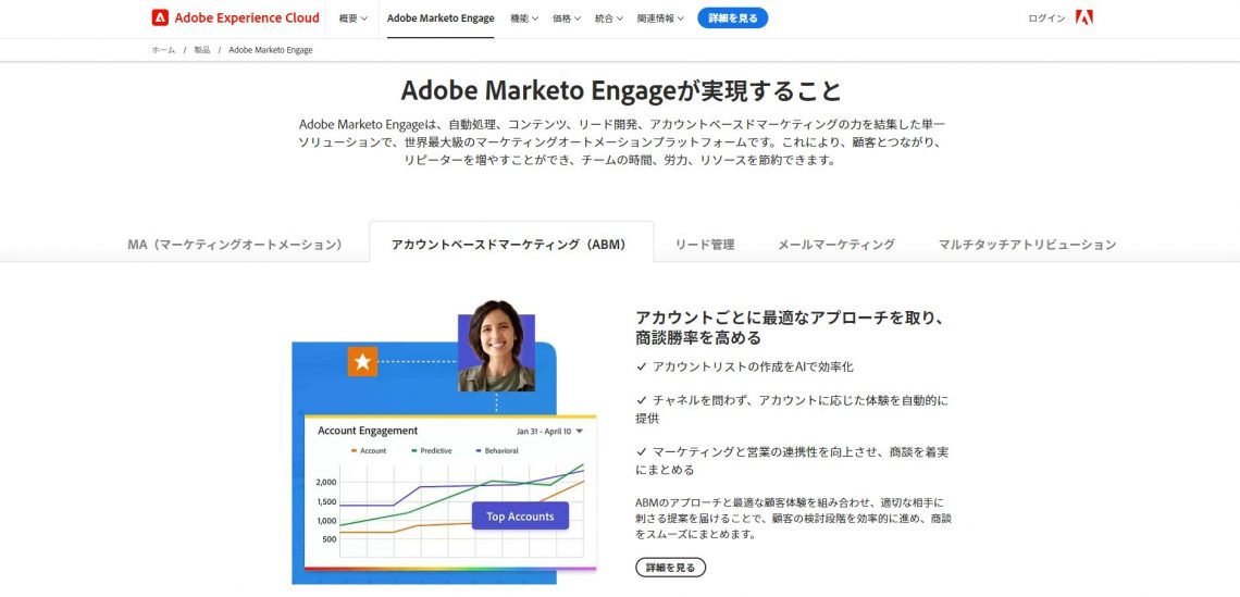 ABM（アカウントベースドマーケティング）とは？導入に必要な知識と実践に不可欠なおすすめツールについて解説_Marketo