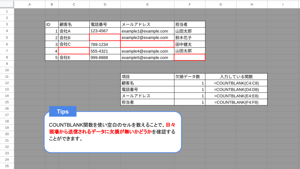 COUNT関数の使い方｜Excelで個数をカウントする他の関数も紹介_データの品質管理