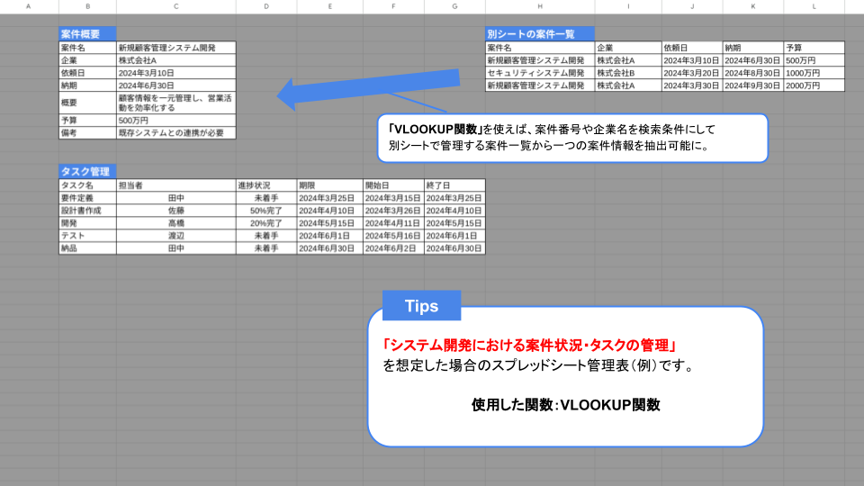 便利なスプレッドシート関数10選｜ビジネス活用の具体例も紹介_案件やプロジェクトのタスク管理