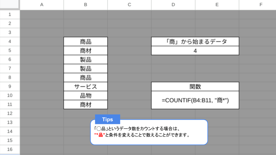 COUNTIF関数の使い方｜Excelのビジネス活用について解説_ワイルドカード