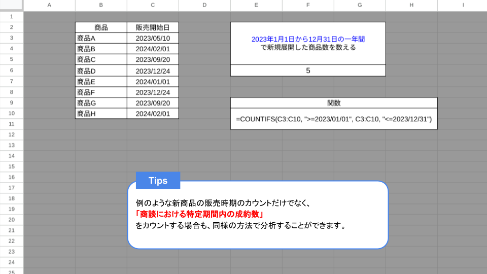 COUNTIF関数の使い方｜Excelのビジネス活用について解説_日付を指定する方法