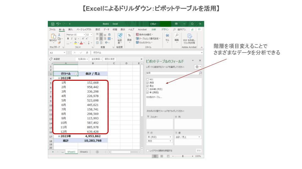 ドリルダウンとは？ドリルアップ・ドリルスルーとの違いや利用法を解説_Excelでのドリルダウン