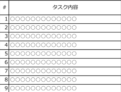 ガントチャート