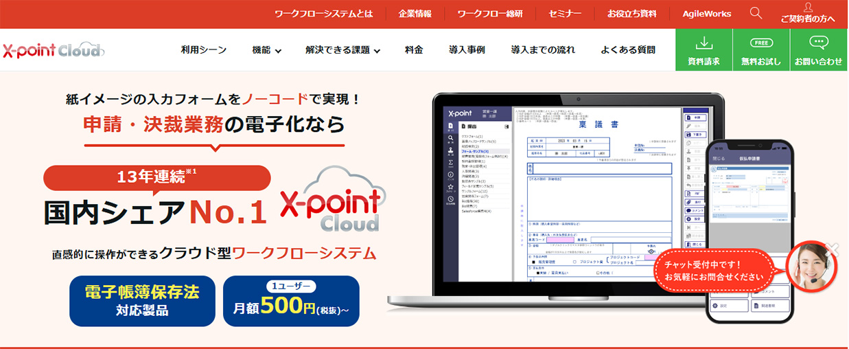X-point Cloud