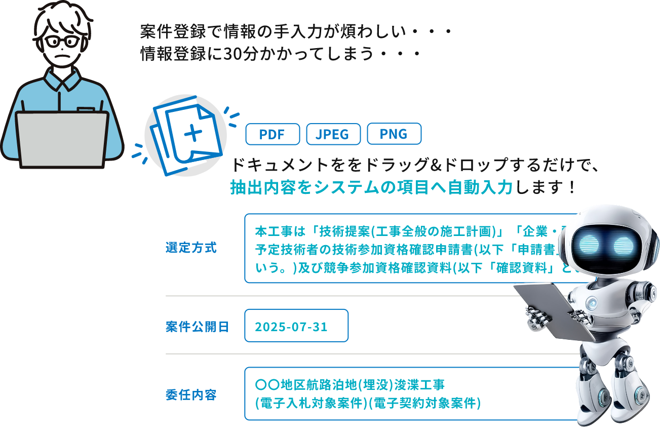 登録支援