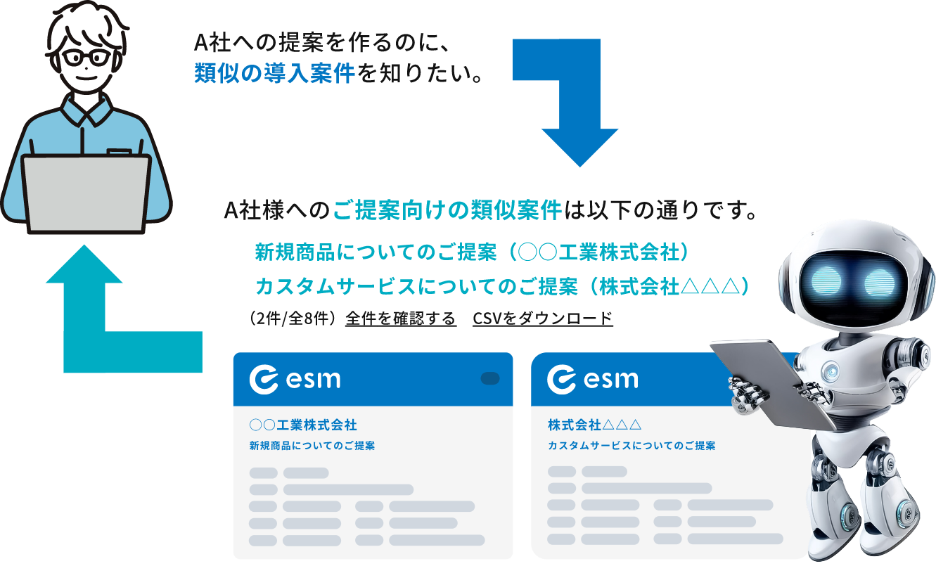 ナレッジサジェスト