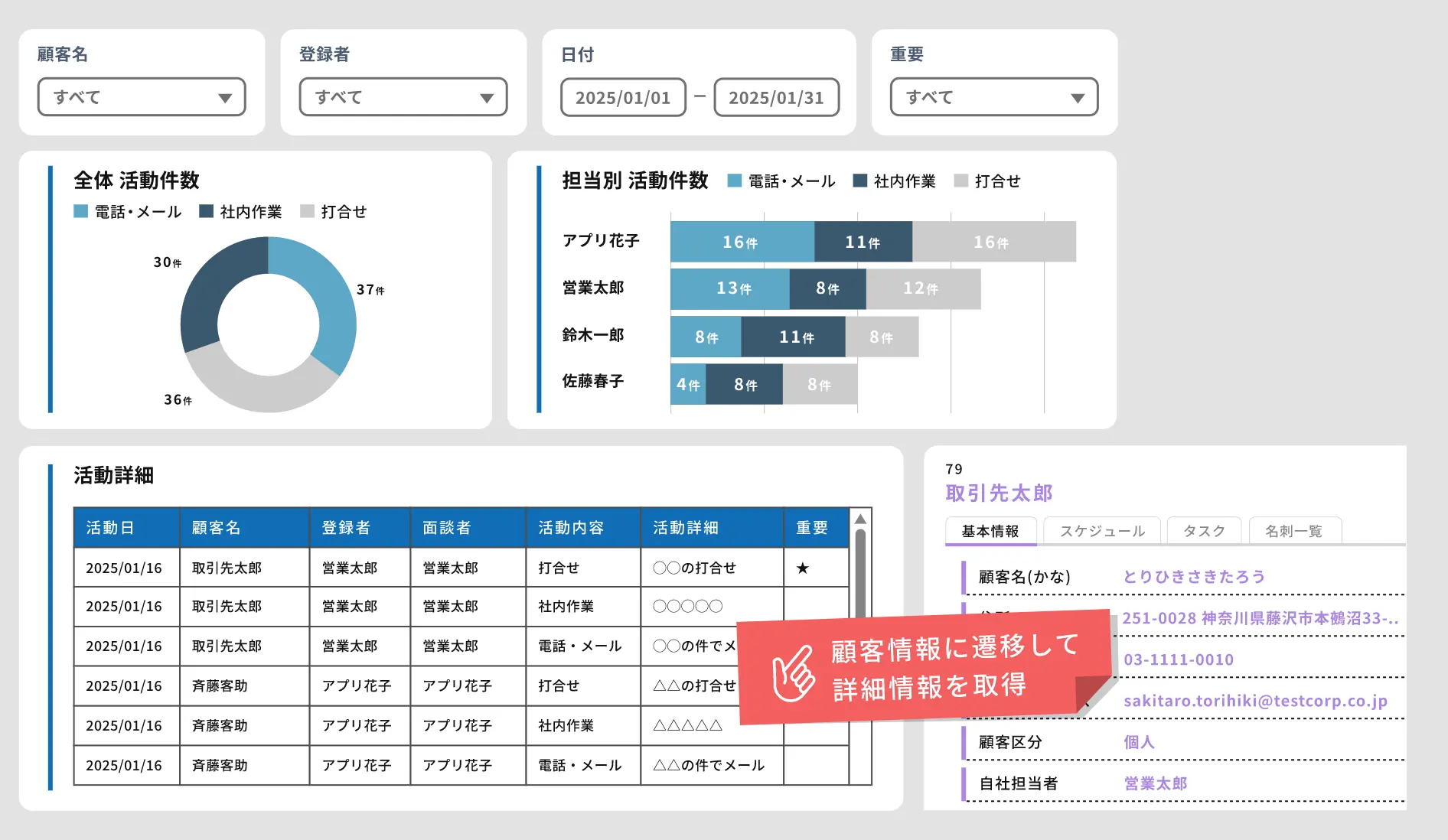 顧客管理(BtoC)アプリ