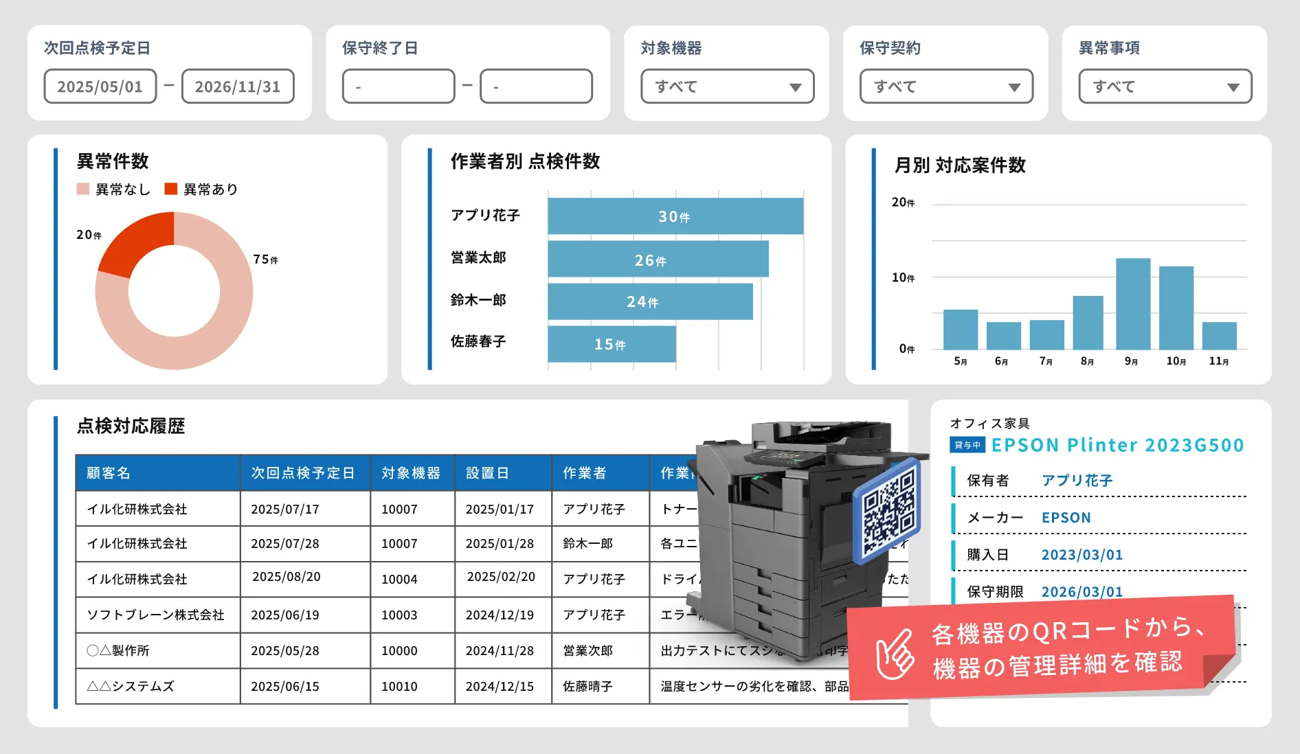 納入機器・点検管理アプリ
