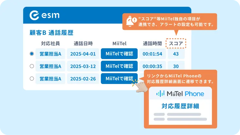 通話履歴連携
