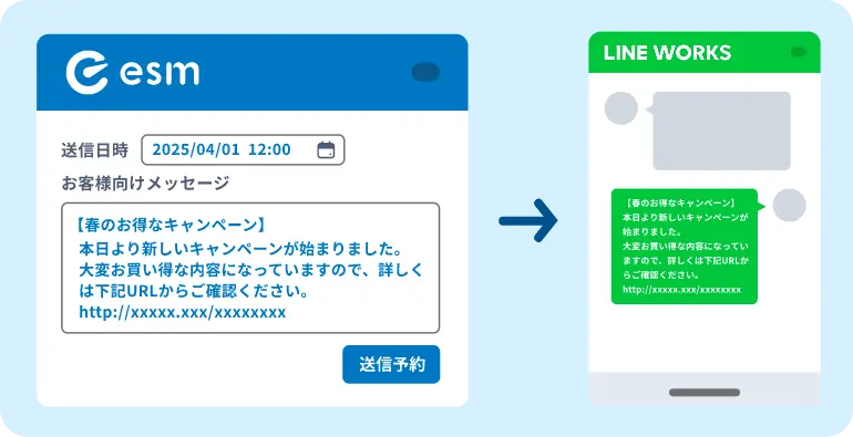 メッセージ配信連携
