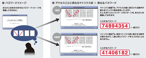 イメージ画像