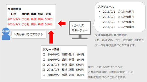 イメージ画像