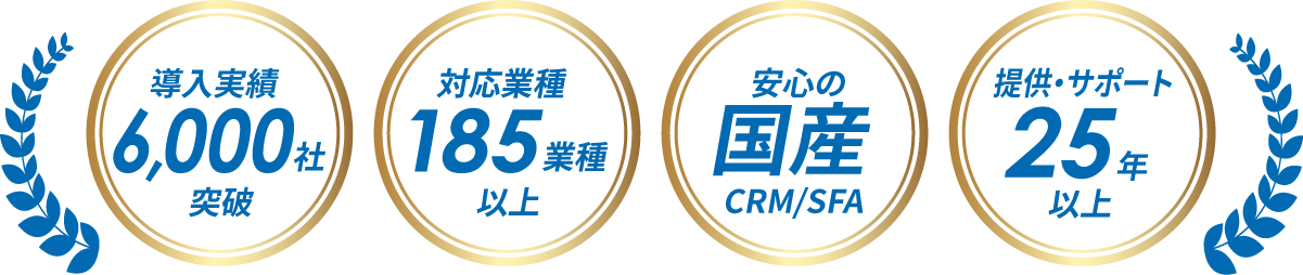 導入実績6,000社突破 対応業種185業種以上 安心の国産CRM/SFA 提供・サポート25年以上
