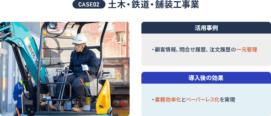 case02 土木・鉄道・舗装工事業