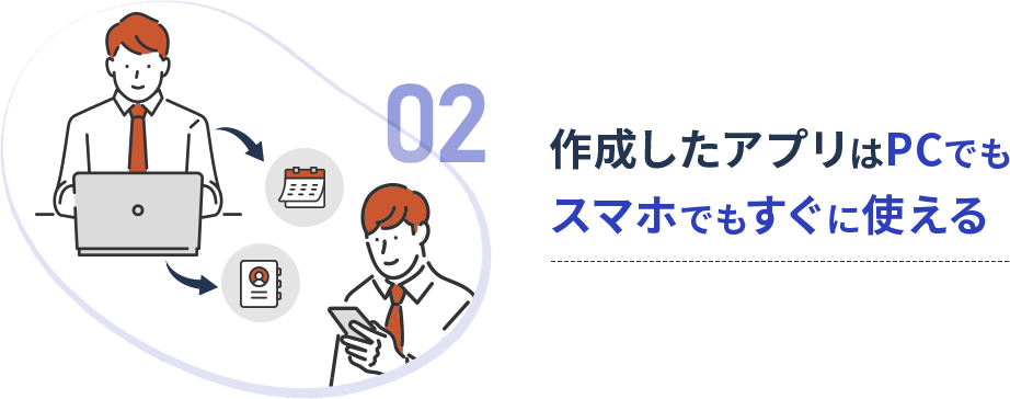 作成したアプリはPCでもスマホでもすぐに使える