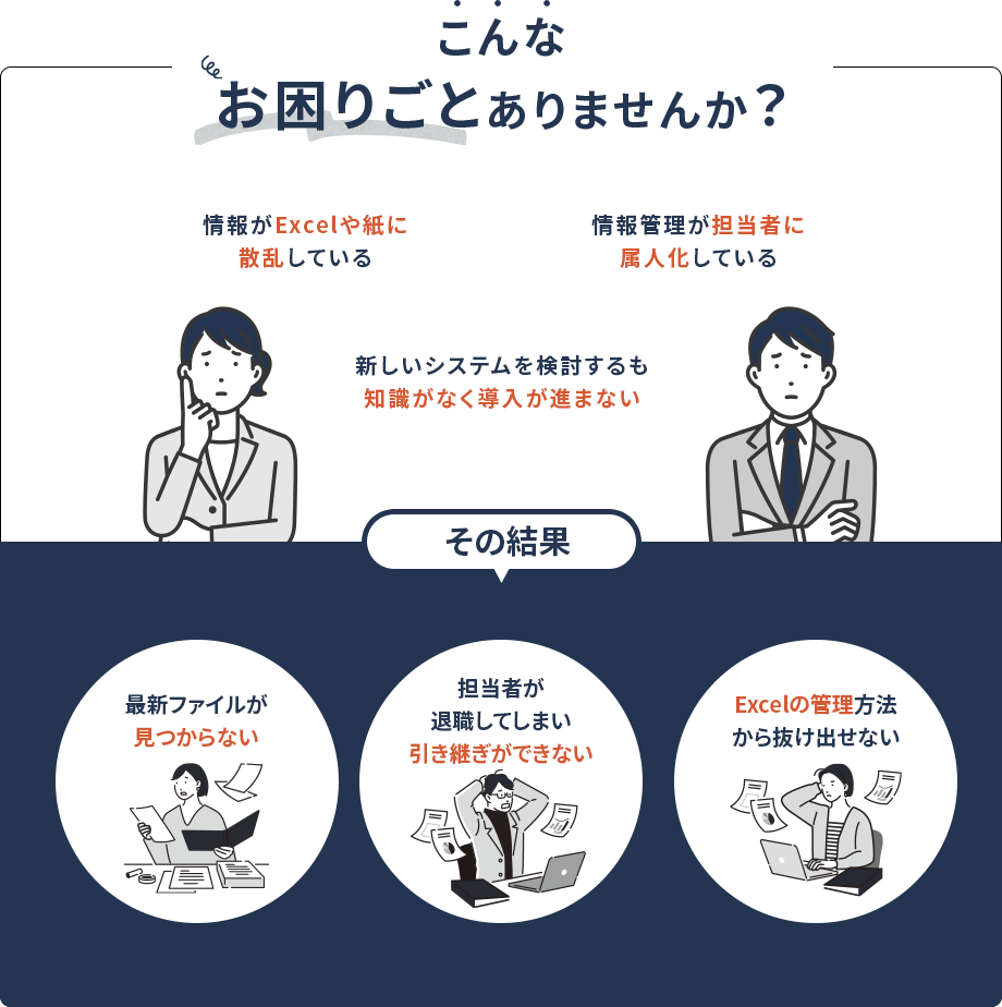 こんなお困りごとありませんか？