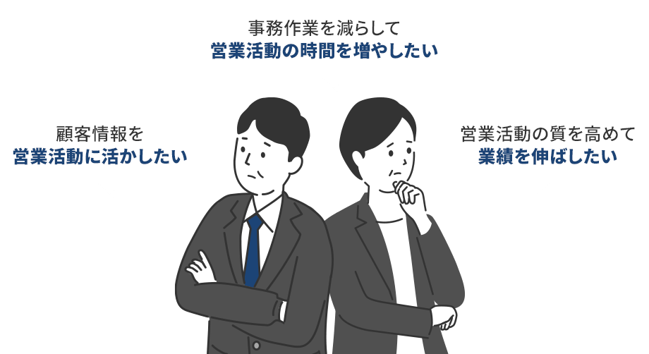 事務作業を減らして営業活動の時間を増やしたい　顧客情報を営業活動に活かしたい　営業活動の質を高めて業績を伸ばしたい