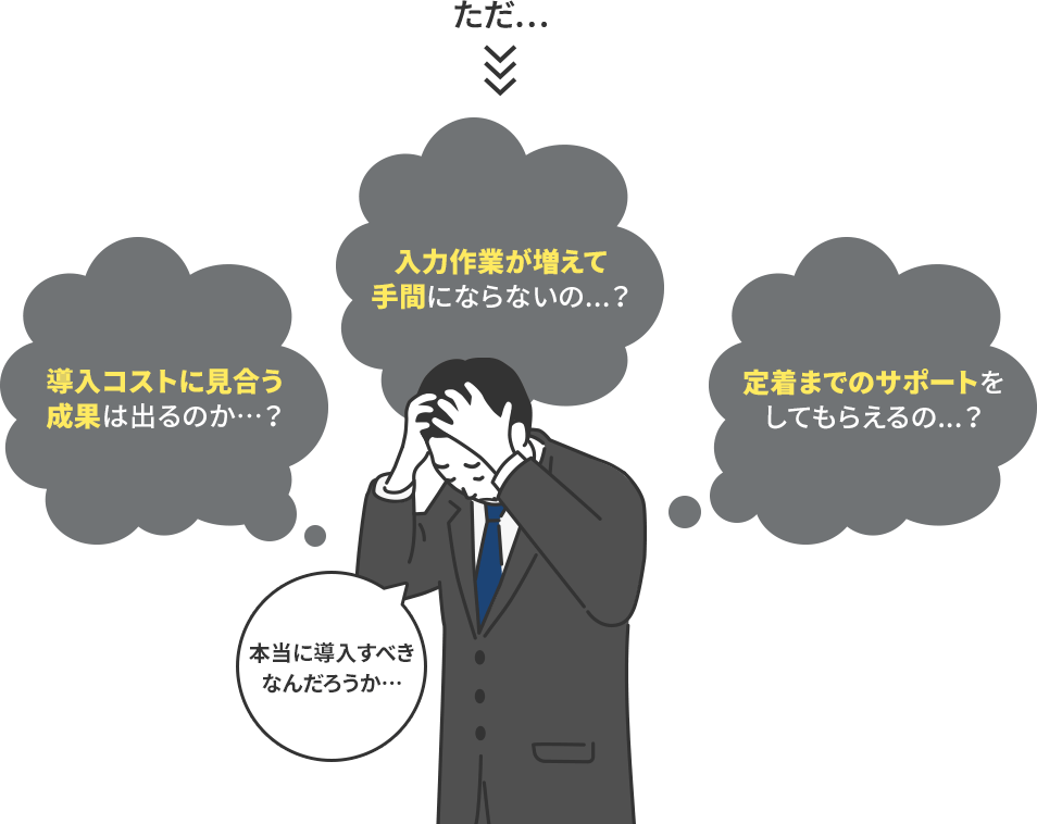 ただ…入力作業が増えて手間にならないの...？ 導入コストに見合う成果は出るのか…？ 定着までのサポートをしてもらえるの...？ 本当に導入すべきなんだろうか…