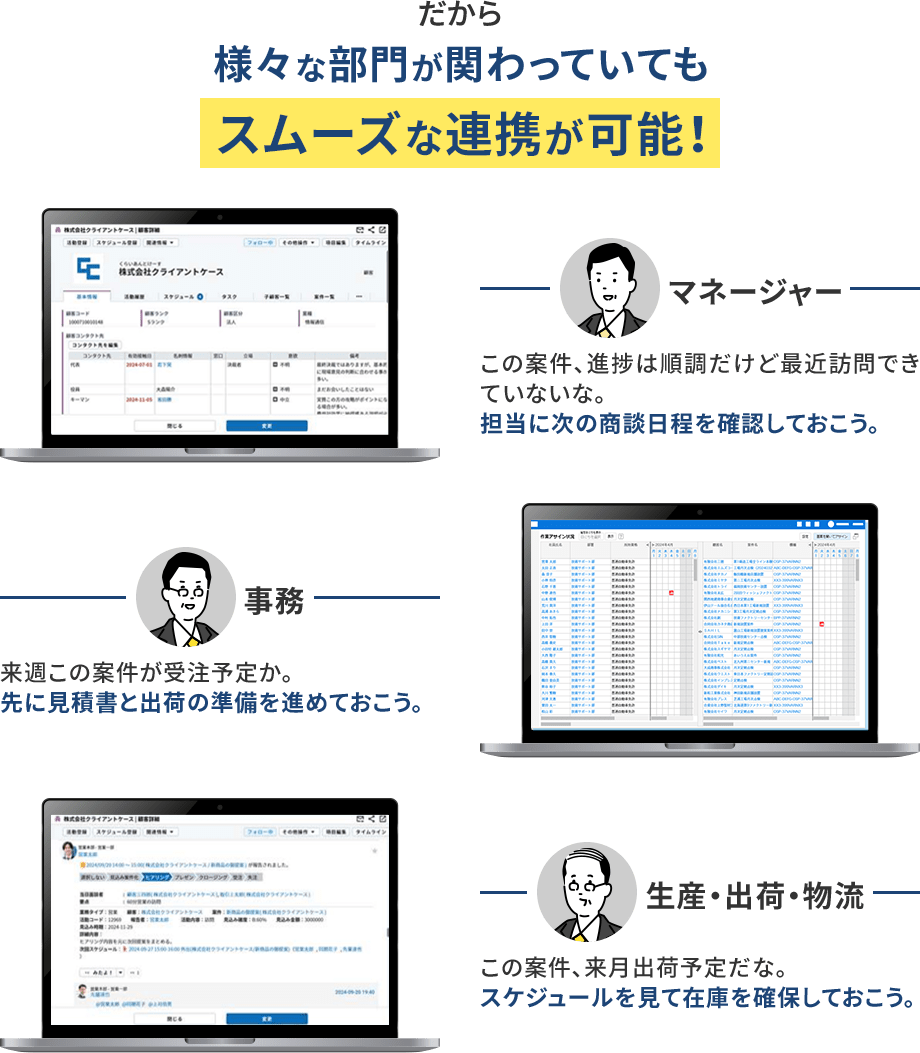 だから様々な部門が関わっていてもスムーズな連携が可能！