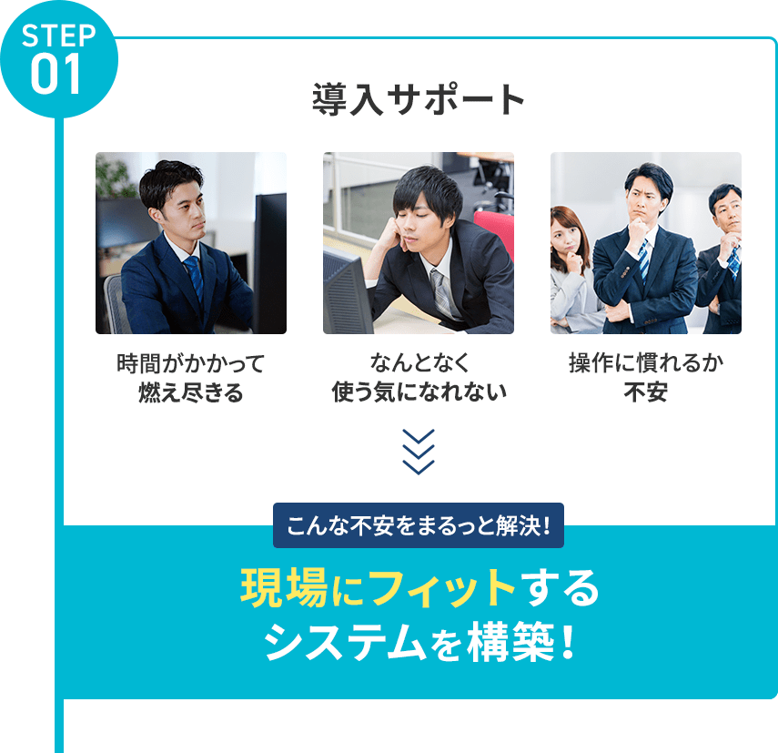 STEP01 導入サポート