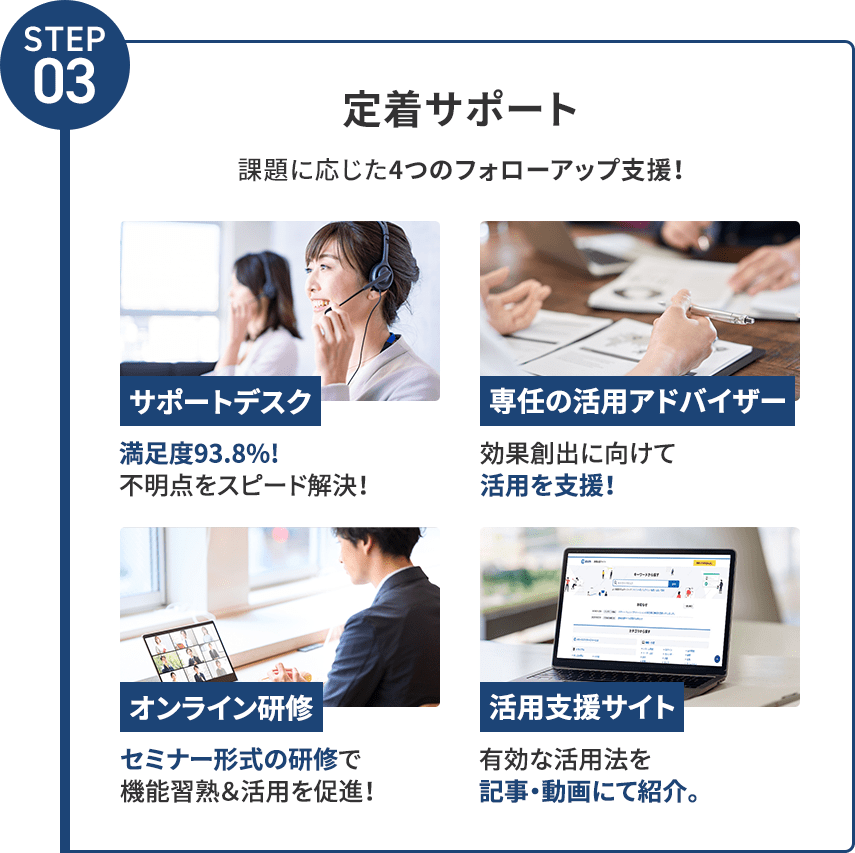 STEP03 定着サポート